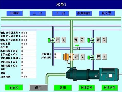 陆丰市水泵自动控制系统八号